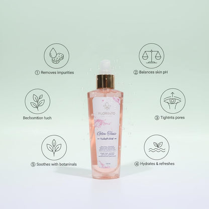 FLORÍNTO Facial Toner – Refreshing & Hydrating Toner with Dead Sea Minerals, Rose Water, Aloe Vera & Herbal Extracts – Balances Skin pH, Refines Pores & Soothes Sensitive Skin – 185 ml