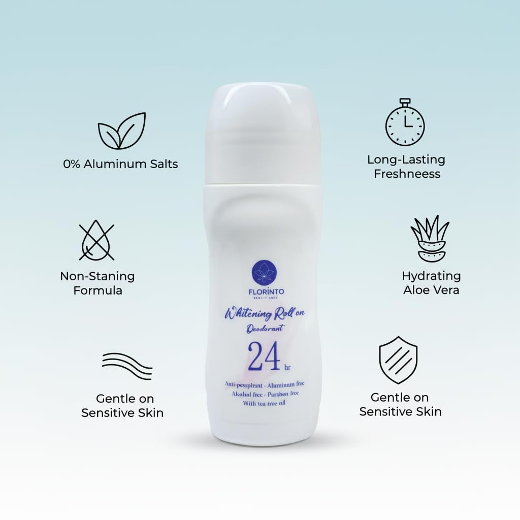FLORÍNTO Roll-On Deodorant – 0% Aluminum Salts – Long-Lasting Freshness with Aloe Vera, Sage, Witch Hazel, Tea Tree Oil & Dead Sea Minerals – Gentle, Anti-Stain Formula for Sensitive Skin – 50 ml