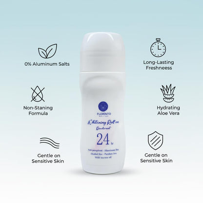 FLORÍNTO Roll-On Deodorant – 0% Aluminum Salts – Long-Lasting Freshness with Aloe Vera, Sage, Witch Hazel, Tea Tree Oil & Dead Sea Minerals – Gentle, Anti-Stain Formula for Sensitive Skin – 50 ml